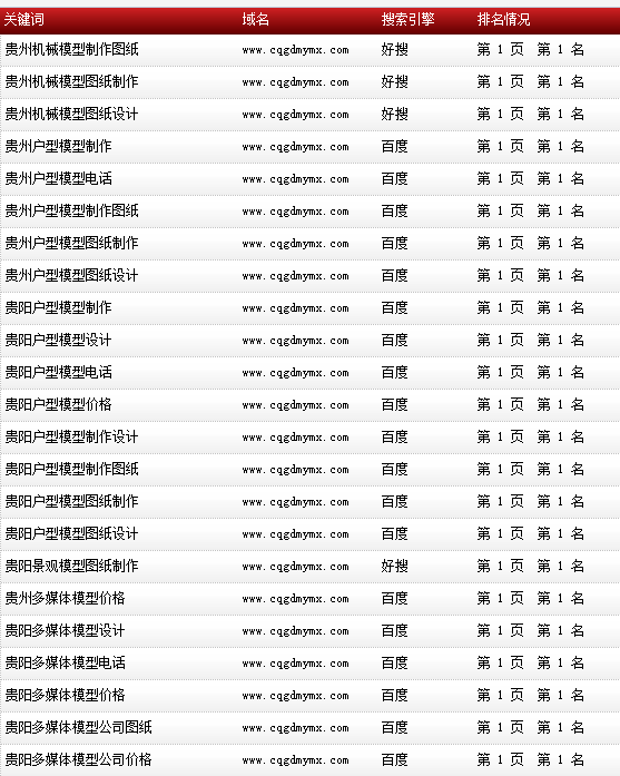 妯″瀷-寤虹瓚妯″瀷-www.cqgdmymx.com-鍏抽敭璇嶆悳绱㈠鍑烘埅鍥炬暟鎹?20160809-3.png 妯″瀷-寤虹瓚妯″瀷-www.cqgdmymx.com-鍏抽敭璇嶆悳绱㈠鍑烘埅鍥炬暟鎹?20160809-3.png