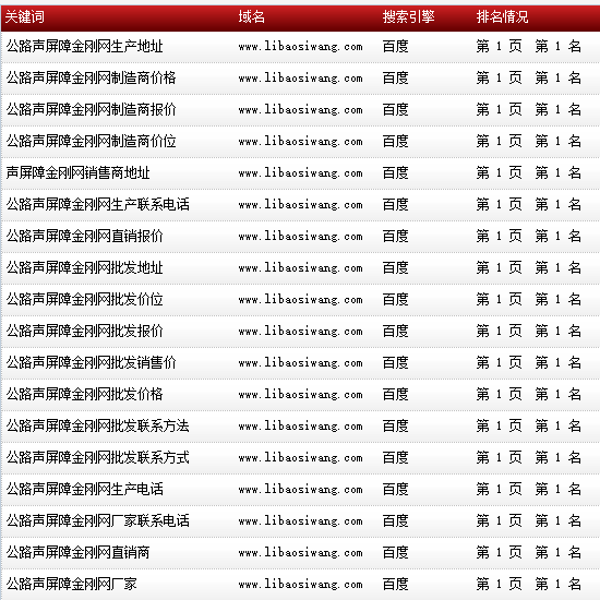 蘇州企優托-安平縣利保絲網-www.libaosiwang.com-搜索導出數據截圖-20160813-5.png 蘇州企優托-安平縣利保絲網-www.libaosiwang.com-搜索導出數據截圖-20160813-5.png