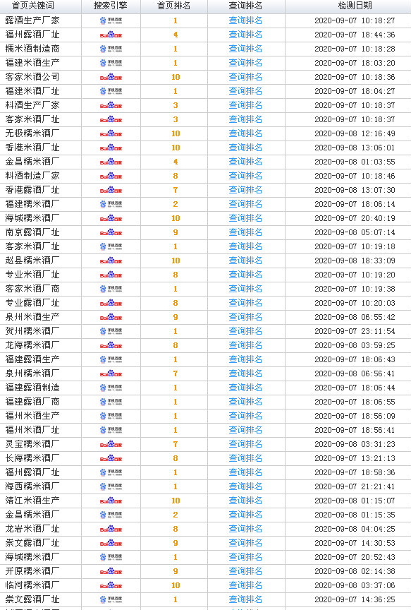 米酒05_583.jpg 米酒05_583.jpg