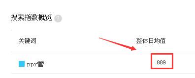 ppr�?指數(shù)_4.png ppr�?指數(shù)_4.png